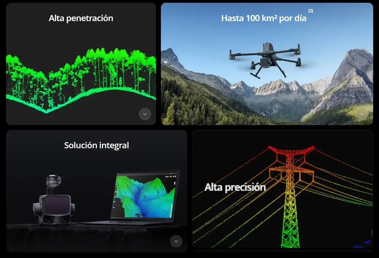 zenmuse l3 precision centimetrica